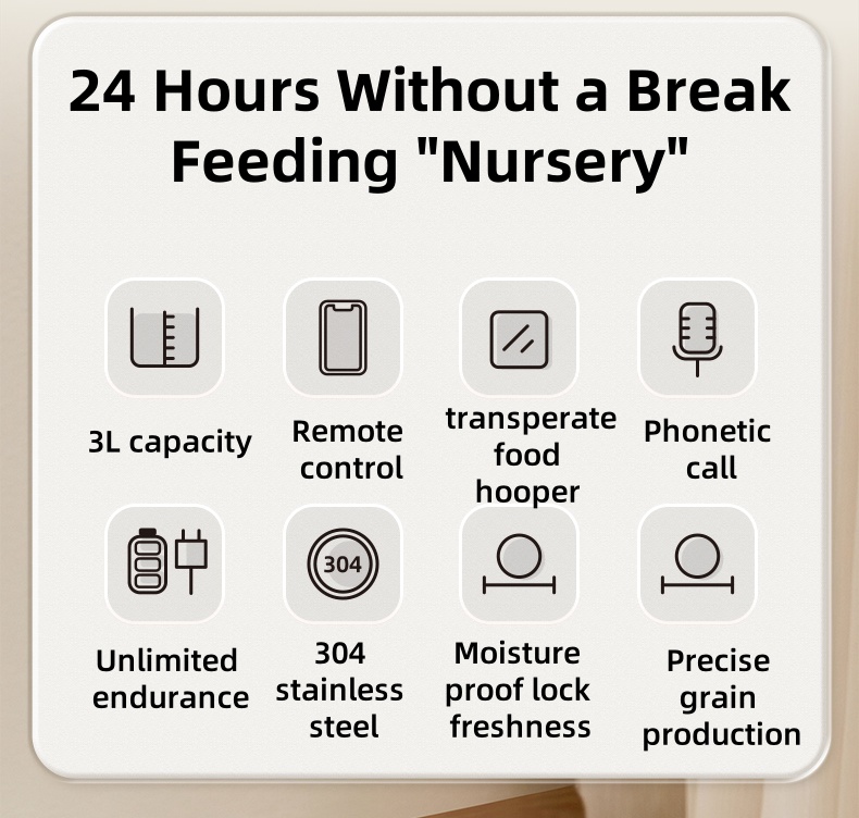 hit productAutomatic Wifi 3L P - Feeding 评论和价格